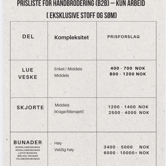 Brodering av stakk, liv,forkle og skjorte...