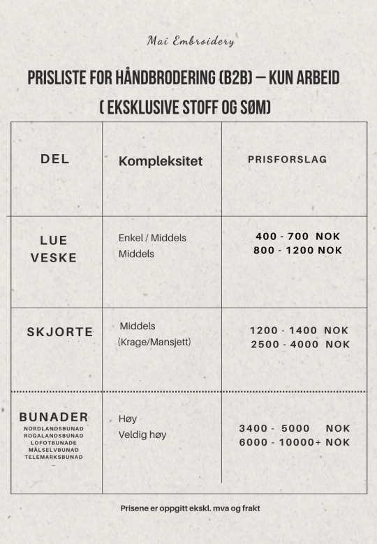 Brodering av stakk, liv,forkle og skjorte...